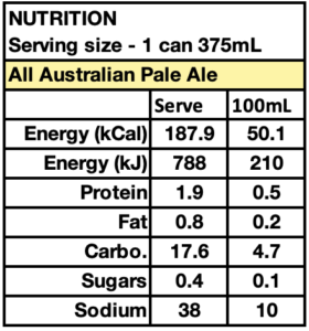 Aether All Australian Pale Ale Nutritional Information