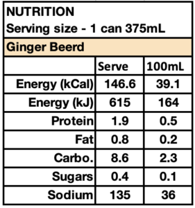 Aether Ginger Beerd Nutritional Information