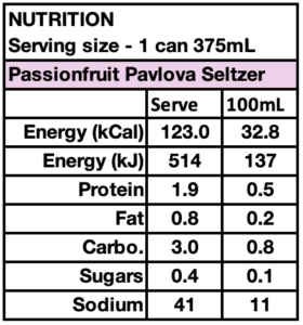 Aether Passionfruit Pavlova Seltzer Nutritional Information