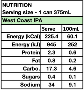 Aether West Coast IPA Nutritional Information